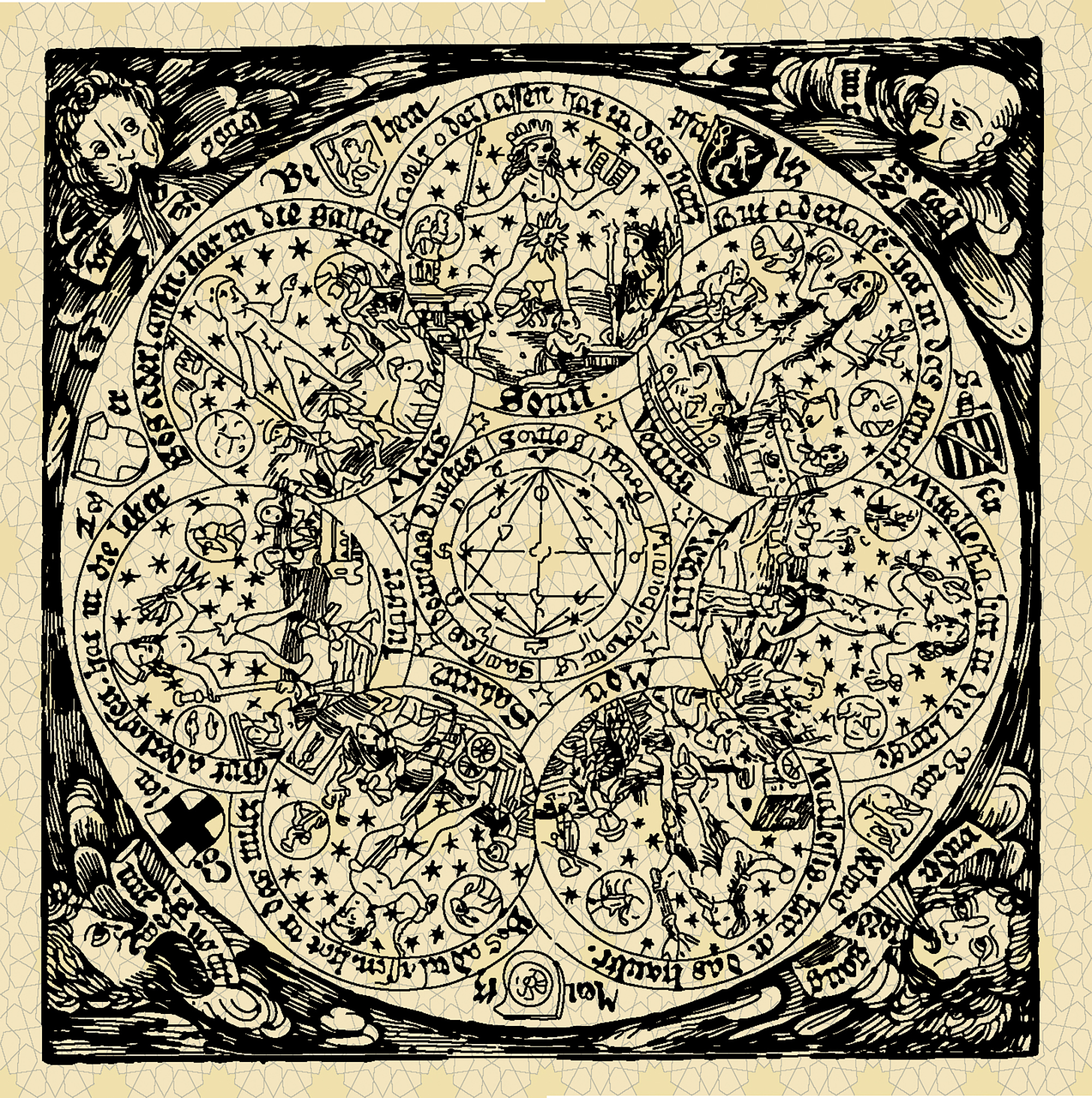 Vanha astrologinen kartta | Kuvatapetti, uusi ilme sisustukseen